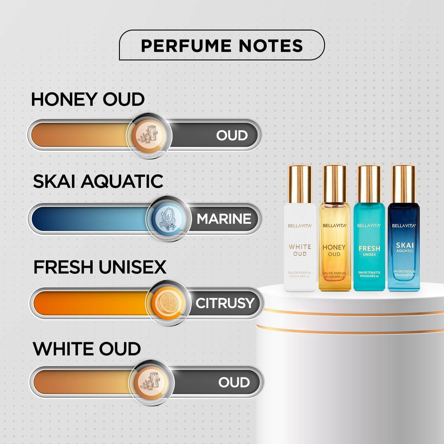 مجموعة هدايا عطر بيلا فيتا الف - مراجعة Home Fragrance Gift وسعره